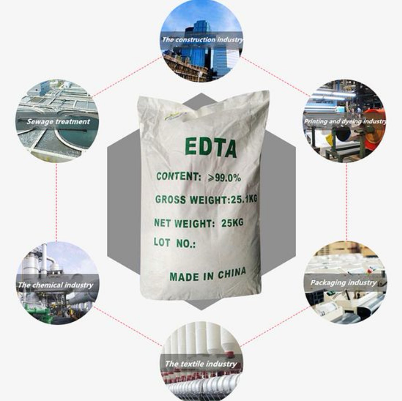EDTA4.jpg